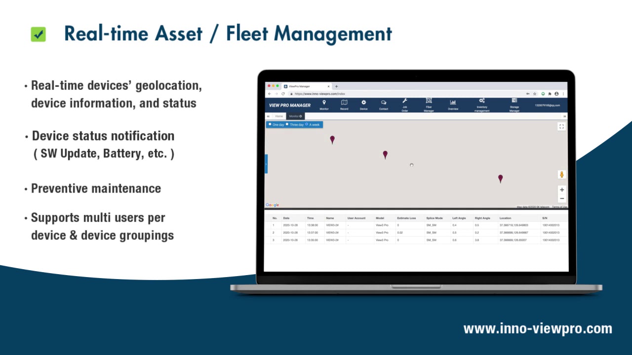 INNO Instrument View PRO Series View PRO Cloud Management System