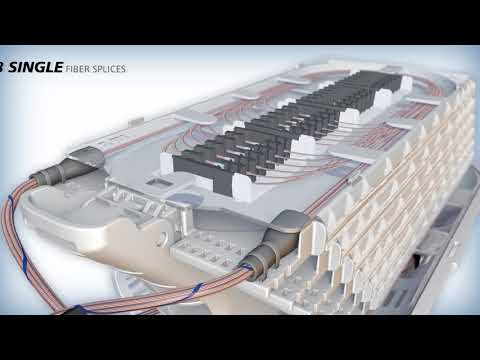 Apex™ Fiber Optic Splice Closures